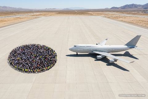 Boeing 747-400, in “How many people would fill a boeing 747?”